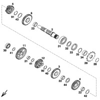 GETRIEBE II