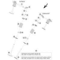 VENTILTRIEB