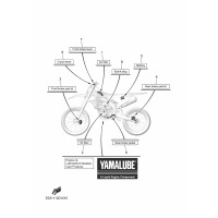 SCHEDULED SERVICE PARTS