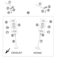 VENTILTRIEB