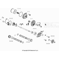 SCHMIERSYSTEM