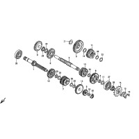 GETRIEBE