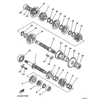 GETRIEBE