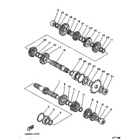 GETRIEBE