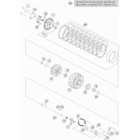 KUPPLUNG