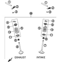 VENTILTRIEB