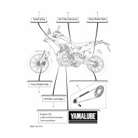 REGELMAESSIGE WARTUNGSTEILE
