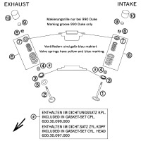 VENTILTRIEB