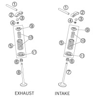 VALVE DRIVE