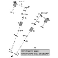 VENTILTRIEB