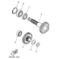 GETRIEBE