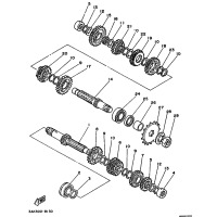 GETRIEBE