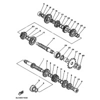 GETRIEBE