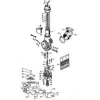 VERGASER I