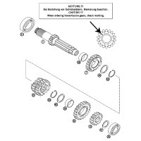 GETRIEBE I