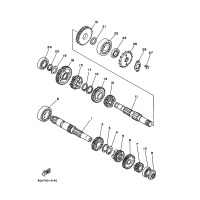GETRIEBE