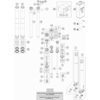 TELEGABEL ZERLEGT