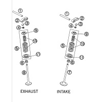 VENTILTRIEB