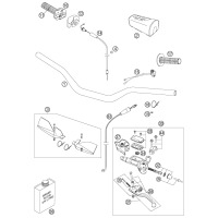 HANDLEBAR, CONTROLS