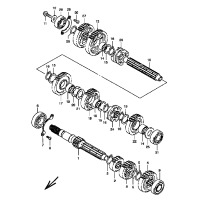 GETRIEBE