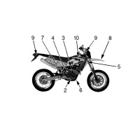AUSRUESTUNGSTEILE KIT