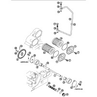 SCHMIERSYSTEM