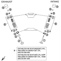 VENTILTRIEB