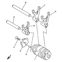SCHALTGABEL