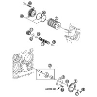 SCHMIERSYSTEM