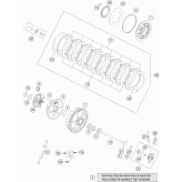 KUPPLUNG