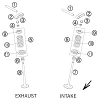 VENTILTRIEB