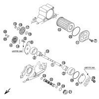 SCHMIERSYSTEM