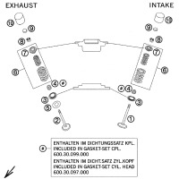 VENTILTRIEB