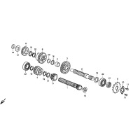GETRIEBE