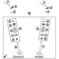 VENTILTRIEB
