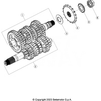 GETRIEBE