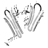 STEUERKETTE