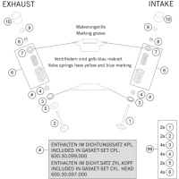 VENTILTRIEB
