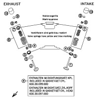 VENTILTRIEB