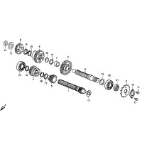 GETRIEBE