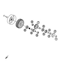 GETRIEBE
