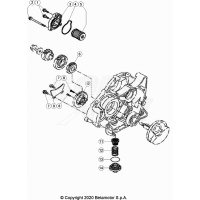 SCHMIERSYSTEM