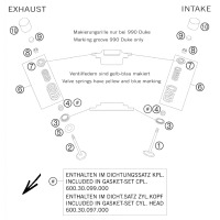 VENTILTRIEB