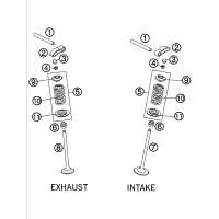 VENTILTRIEB