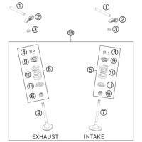 VENTILTRIEB