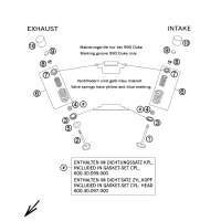 VENTILTRIEB