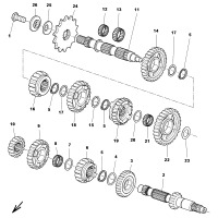 GETRIEBE