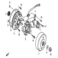 GENERATOR