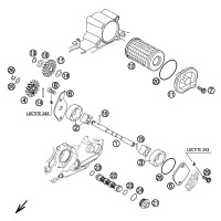 SCHMIERSYSTEM