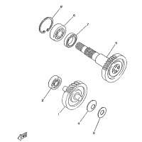 GETRIEBE